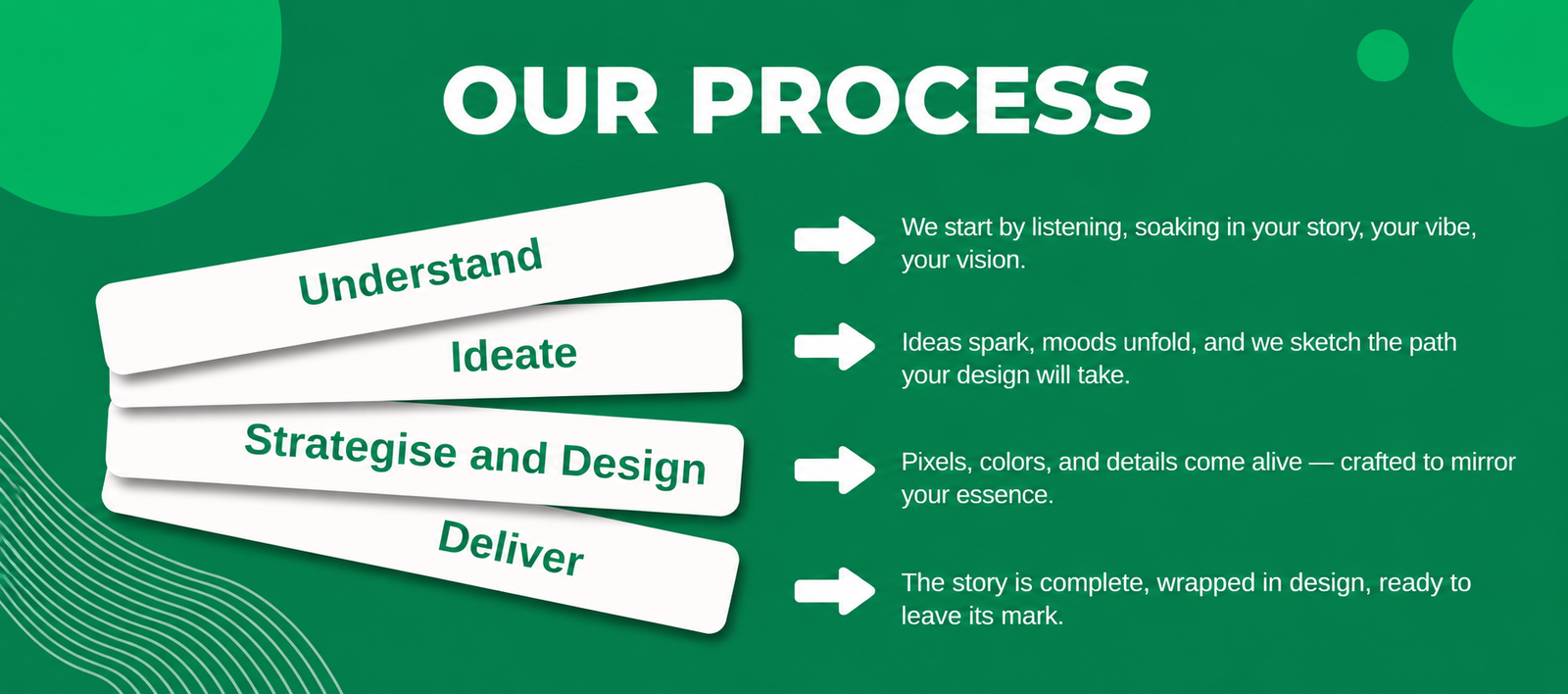 Pixel Knot design process — packaging prototype
